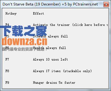 �������޸�����pctrainers