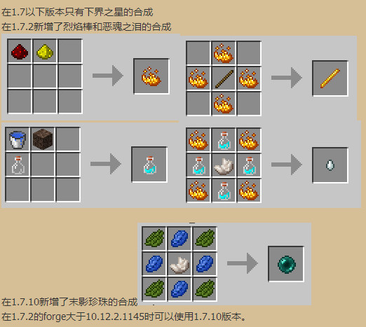���ҵ�����ĩӰ����ϳ�mod���ٷ���v1.6.4-1.7.2